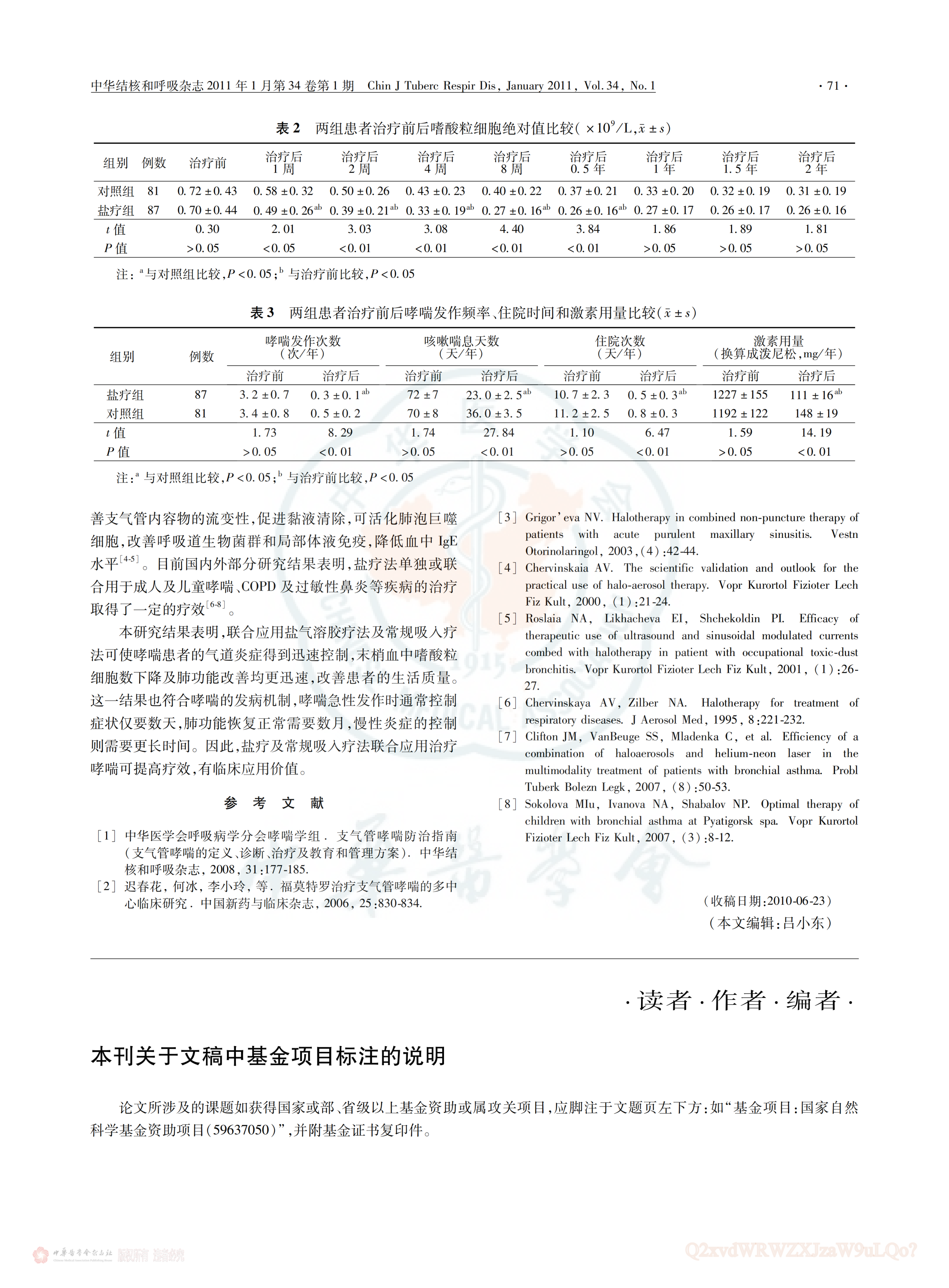 岩盐气溶胶疗法在支气管哮喘治疗中的应用_02(1).png