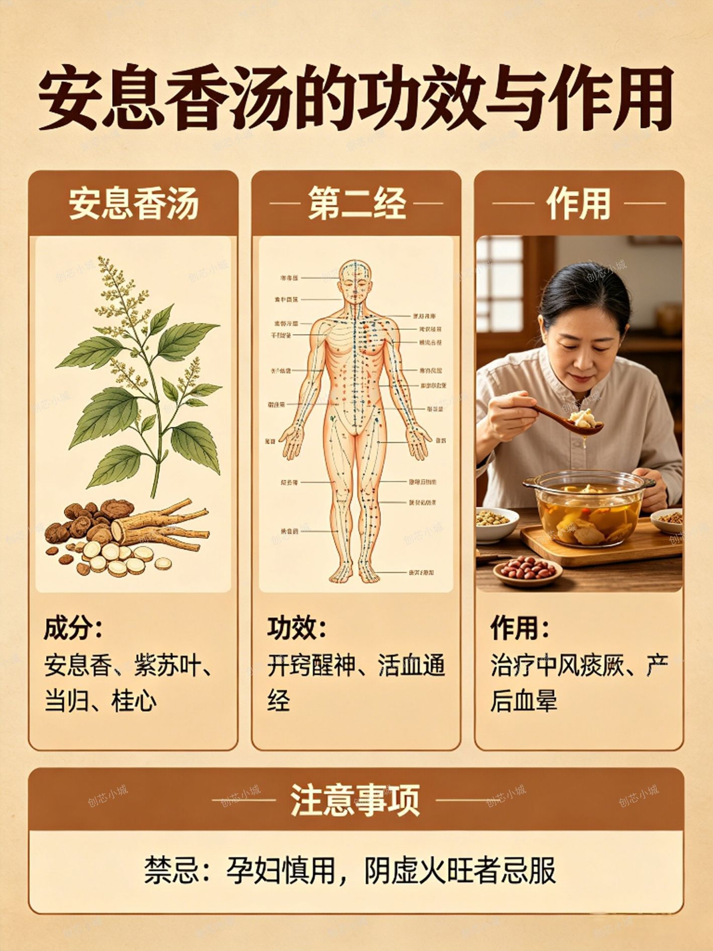 安息香汤的功效与作用