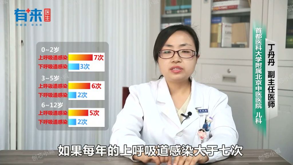 如何诊断小儿反复呼吸道感染