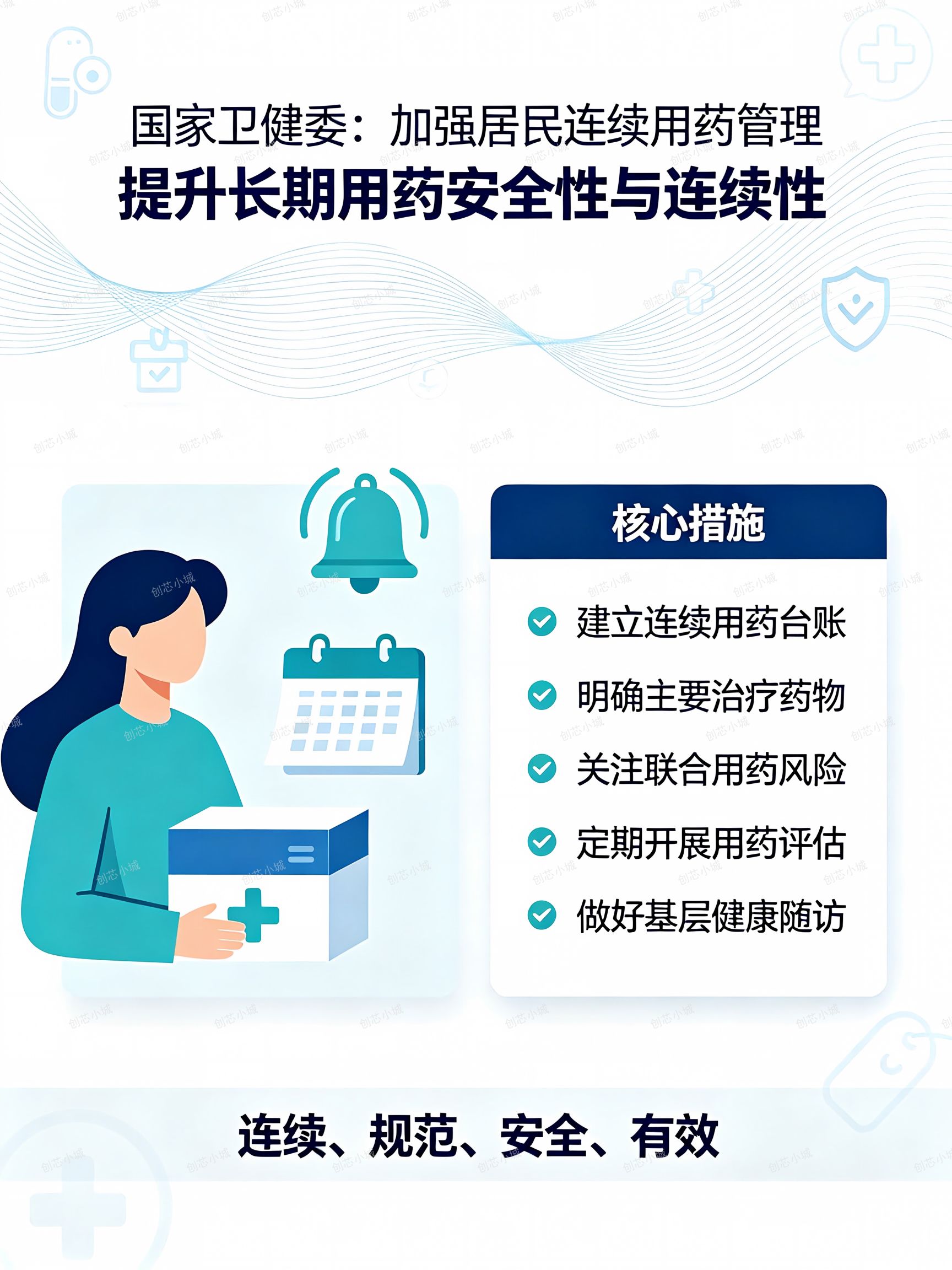 国家卫健委：加强居民连续用药管理